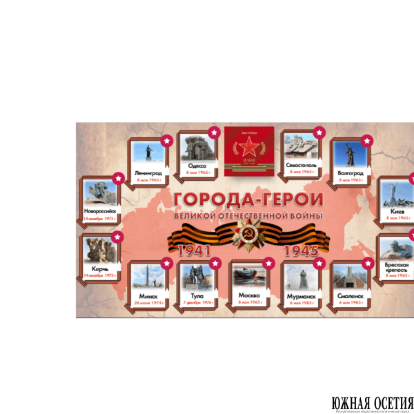 О почетном звании «Город-герой»